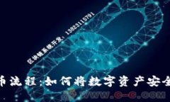 热币交易所的提币流程：如何将数字资产安全转