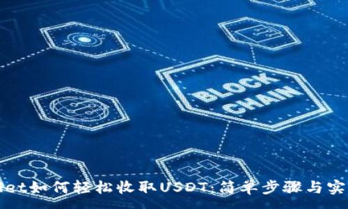 :
TPWallet如何轻松收取USDT：简单步骤与实用技巧