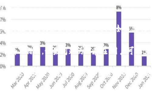 非法助记词通常指的是在使用加密货币钱包（如TP Wallet）时，用户输入的助记词不符合特定的规则或标准。助记词是一组单词，通常用于创建和恢复加密货币钱包的密钥。如果助记词被认为是非法的，可能会导致以下几种情况：

1. **格式不正确**：助记词通常是由特定数量的单词组成（例如12个或24个），而且这些单词必须来自于特定的词库。如果用户输入的词汇不符合这些标准，系统会提示“非法助记词”。

2. **拼写错误**：如果助记词中的任一单词拼写错误，或者与标准助记词词库中的单词不匹配，都会被识别为非法。

3. **缺少单词**：助记词必须包含所需数量的单词，如果用户只输入了部分单词，也会被视为非法。

4. **不安全或盗用的助记词**：在某些情况下，助记词可能被标记为非法是因为它们曾被报告为在可疑或恶意活动中使用，例如通过钓鱼攻击或其他手段窃取。

如果遇到“非法助记词”的提示，用户应该检查输入的助记词，确保它符合上述标准，并确保没有拼写错误。如果问题仍然存在，用户可能需要联系钱包的支持团队或查阅相关文档以获取进一步的帮助。

确保安全地存储和使用助记词是非常重要的，因为它是访问和管理加密资产的关键。如果助记词丢失或被篡改，可能会导致资产的永久丢失。因此，使用合格的钱包和遵循安全准则是确保加密资产安全的基本要求。