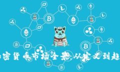 美国加密货币市场全景：从定义到趋势图表