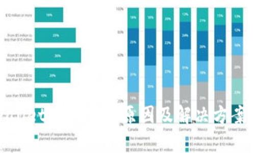 tpwallet授权失败原因及解决方案分析