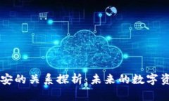 TPWallet与币安的关系探析：未来的数字资产管理新