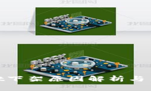 tpwallet下架原因解析与用户影响