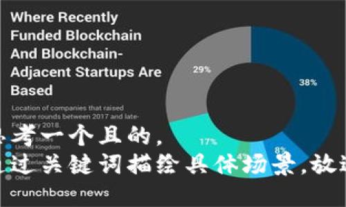 思考一个且的，  
通过关键词描绘具体场景，放进
