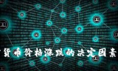 加密货币价格涨跌的决定因素分析