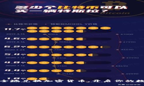 如何轻松安全地兑换加密货币，开启你的数字资产之旅