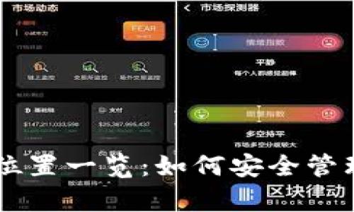 TPWallet储存位置一览：如何安全管理你的加密资产