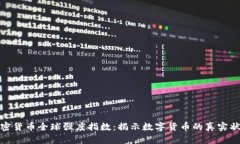 加密货币全球强度指数：揭示数字货币的真实状