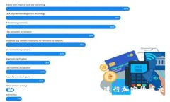 TPWallet：如何安全、便捷地进行加密货币交易