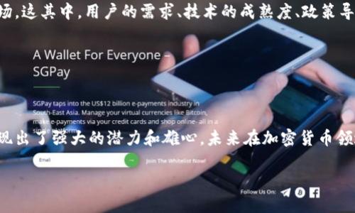 腾讯推出加密货币了吗？深度解析腾讯的数字资产布局

腾讯, 加密货币, 数字资产/guanjianci

近年来，加密货币的热度持续高涨，各大科技巨头纷纷探索这一新兴市场。而作为中国最大的互联网综合服务提供商之一，腾讯在这一领域的动态备受关注。因此，很多人不禁要问：“腾讯推出加密货币了吗？”

腾讯的数字金融布局

首先，了解腾讯是否推出加密货币，我们需要从其整体的数字金融布局入手。腾讯早在2014年就开始寻找数字经济的可能性。其金融产品如“微信支付”和“QQ钱包”已经成为中国电子支付的主流，被亿万用户广泛应用。腾讯通过这些平台，为用户提供了便捷的支付体验，不仅极大地方便了日常消费，还推动了无现金社会的进程。

在数字资产的领域，腾讯也表现出了浓厚的兴趣。2019年，腾讯区块链实验室的成立，为其探索区块链技术奠定了基础。尽管腾讯暂未推出自家的加密货币，但其已在多个项目中尝试使用区块链技术，提高数据的透明度和安全性。多么令人振奋！这显示出腾讯在数字金融领域的积极探索和创新精神。

腾讯的区块链技术开发

区块链作为一种新兴的分布式账本技术，拥有去中心化、透明、不可篡改等特性，对于金融行业而言，具有革命性的潜力。腾讯在区块链技术方面的投入，主要集中在以下几个方面：

1. **供应链金融：** 腾讯通过区块链技术，改善了供应链中的金融服务。在2018年的某次财报中，腾讯报道其区块链客户数量已经超过1000个。这些客户大多数涉及跨境电商、供应链金融等领域。区块链的引入，让这些企业在融资过程中更加高效可靠。

2. **知识产权保护：** 随着数字内容的迅猛增长，版权问题越发引起人们的关注。腾讯利用区块链技术，建立了数字内容的版权保护机制，确保创作者的权益能够得到保护。这一举措不仅促进了内容创作的活跃，也增强了用户的信任感！

3. **数字身份验证：** 在数字时代，身份安全变得尤为重要。腾讯探索利用区块链技术实现用户的数字身份确认，对于线上身份的安全性和隐私保护有着重要意义。这一方面的进展预示着腾讯在未来可能推出具有甚至是加密货币属性的数字身份项目。

监管与市场环境影响

虽然腾讯在技术上已展现出很大的潜力，但加密货币的推出还受到监管环境的影响。中国政府对于加密货币持审慎态度，监管政策频繁更新，旨在保护消费者和维护金融市场的稳定。这使得包括腾讯在内的互联网巨头必须要在技术创新和合规之间找到平衡。

此外，全球范围内的加密货币市场亦波动剧烈，市场情绪对投资者的信心造成影响。腾讯作为企业，一方面要把握市场机遇，另一方面也需规避潜在的风险。这样的趋势必然将影响其是否推出加密货币。

国内外动态对腾讯的启示

除了监管环境外，国内外其他科技企业的布局也在相应地影响腾讯的决策。例如，马云曾提出对数字货币的看法，表示未来的电子商务和支付领域可能出现数字货币的应用，强化了科技公司在数字经济中的角色。这些声音不禁让人思考，腾讯是否也会效仿其他企业，尝试推出自己的加密货币。

同样值得关注的是，海外市场对加密货币的接受度较高，许多国家已经开始尝试合法化加密货币。比如，美国的特斯拉公司、Square以及其他企业都在拥抱加密货币，甚至将其作为支付手段。这多么令人鼓舞！腾讯在这个背景下，是否会紧跟潮流，寻求突破？

未来展望与可能性

那么，腾讯会在未来推出加密货币吗？从现在的动态来看，虽然我们不能明确给出答案，但可以通过分析其现有业务及趋势来推测。腾讯致力于更新自身的金融产品，同时在技术上持续探索，而这些都为未来有可能推出加密货币打下了基础。

深圳作为创新城市，拥有完善的科技生态和政策支持，腾讯的总部就在这里。腾讯或许在某一时点会基于市场需求和政策导向，决定进军加密货币市场。这其中，用户的需求、技术的成熟度、政策导向乃至全球市场环境都会成为决定因素。

当然，腾讯的创新不仅限于加密货币，未来可能会推出更多融合新科技的金融产品。对于用户来说，这样的变化意味着更多的选择和更便捷的服务！

总结

总的来说，腾讯目前尚未推出加密货币，但其在数字资产和区块链技术方面已经开展了诸多探索。无论是数字金融的布局还是技术的开发，腾讯都表现出了强大的潜力和雄心。未来在加密货币领域的动向，将会受到多种因素的影响。让我们拭目以待，看看这家在中国互联网行业塑造了无数奇迹的企业，会在数字货币领域带给我们怎样的惊喜！

未来是否会有腾讯的加密货币？生命中最大的乐趣之一，便是寻求那些未被知晓的答案！