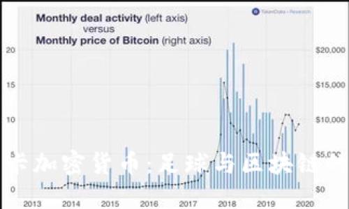 本菲卡加密货币：足球与区块链的交汇
