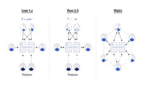 加密货币：在全球范围内的监管现状及展望

guaanjci加密货币, 监管, 投资/guanjianci

引言
随着比特币、以太坊等数字货币的飞速发展，加密货币从一个边缘话题逐渐走进了主流经济的视野。这种颠覆性的新兴资产不仅吸引了无数投资者的目光，也引发了各国政府和金融机构的关注。然而，加密货币的去中心化特性和匿名性使得监管问题变得异常复杂，究竟加密货币是否受到监管？各国采取了怎样的政策？让我们深入探讨这一备受关注的话题。

加密货币的特点与挑战
要理解加密货币的监管现状，首先需要明确其核心特点。“去中心化”是加密货币的灵魂，它通过区块链技术消除了中介，使得交易在全球范围内几乎瞬间完成。这种高效性和匿名性虽然让用户感到便捷，但也为监管带来了重大挑战。
与此同时，加密货币的价格波动极大，犹如过山车般让投资者心潮澎湃，常常在一天之内经历千百次的起伏！这样的不稳定特性使得许多国家对其充满了警惕和担忧，尤其是对于投机行为与金融欺诈的风险。因此，各国几乎都在不同程度上寻求监管的办法，希望通过政策来保障投资者的利益，维护金融市场的稳定。

全球监管现状
目前，各国对加密货币的监管政策差异巨大，形成了多元化的监管生态。世界上主要的几个经济体如美国、欧盟和中国，对加密货币的态度截然不同。

h4美国的监管/h4
在美国，加密货币的监管是由多个机构共同负责的，包括证券交易委员会（SEC）、商品期货交易委员会（CFTC）以及财政部等。根据现行法规，某些加密货币可能被视为证券，从而受到SEC的监管。多么复杂的局面！这意味着加密货币项目在发布之前必须进行注册，而任何涉及证券的销售或交易都需要遵循相关法律。
然而，美联邦对加密货币的监管依然处于不断发展之中，各州在这一领域的规定各不相同。例如，纽约州要求加密货币公司申请“虚拟货币许可证”，以确保其合规经营。这种多重监管无疑增加了投资者的合规成本和不确定性，也令许多人不禁感慨：“未来的监管方向会不会更加清晰？”

h4欧盟的统一监管/h4
在欧盟，尽管各成员国的监管政策也有所差别，但目前欧盟正致力于推行统一的监管框架，以防止洗钱、恐怖主义融资等犯罪活动。例如，欧盟在2020年提议了一项名为《加密资产规制法案》（MiCA），旨在有效规范加密资产市场，保障投资者的权益。
不仅如此，欧盟还计划加强对加密货币交易平台的监管，确保其透明度和合规性。这种统一的监管恐怕会成为全球的一个参考标准，吸引其他地区进行相关讨论。在这样的政策导向下，加密货币市场的发展前景将更加明朗，投资者的信心也会大幅增强！

h4中国的禁令与打击/h4
在中国，加密货币的监管几乎是最为严格的。早在2017年，中国政府就已经开始禁止ICO（首次代币发行）和加密货币交易。这种“零容忍”的态度使得中国的加密货币市场几乎销声匿迹，虽然部分投资者依然在寻求“灰色地带”进行交易，但风险可想而知！
面对加密货币的崛起，中国采取了监管和打击并举的方式，明确表示将遏制金融风险，保护公众利益。中国人民银行甚至发布了一系列公告，强调加密货币不是法定货币，不得进行流通和交易。这一系列的政策让许多人对加密货币在中国的未来充满了疑虑。

监管的必要性
无论各国的监管政策如何不同，监管的必要性倒是毋庸置疑。首先，加密货币背后的技术虽然颠覆传统金融，但其潜藏的风险也不容小觑。许多投资者因缺乏对加密货币的了解而遭受巨大的经济损失，这不仅仅是个人的悲剧，也在无形中损害了整个金融市场的信任度。
其次，群体性的金融欺诈案件也频频出现，给监管当局敲响了警钟。近年来，一些涉加密货币的庞氏骗局层出不穷，让人心惊胆战！通过立法来保护投资者的权益，打击金融犯罪，已经成为各国当务之急。
最后，全球范围内的监管趋同也有助于加强各国间的合作。在这个信息高度互联的时代，只有通过国际间的协作，才能更有效地打击跨境金融犯罪，保障金融市场的稳定。

未来展望
对于加密货币的未来，监管将会是一把双刃剑。一方面，合理的监管政策将促进加密货币市场的健康发展，吸引更多投资者参与，促进创新。而另一方面，过于苛刻的监管可能扼杀这一新兴市场的活力，阻碍技术的进一步发展。因此，如何在监管与创新之间找到平衡，将是未来的关键。
展望未来，加密货币的监管政策或许会逐渐走向“分类监管”的方向，即根据不同类型的加密货币及其应用场景制定相应的监管政策。例如，稳定币、数字货币与普通加密资产可能在监管上有所区分。这样的变化将为投资者提供更多的选择，并降低因政策不确定性所带来的风险！
与此同时，随着央行数字货币（CBDC）的兴起，各国政府也开始重视对加密货币的竞争。这意味着，未来加密货币与法定数字货币之间的关系将愈加复杂，如何定位各自的价值，将是各国中央银行需要思考的重要议题。

总结
加密货币正在飞速地改变着我们的经济格局，而监管则是这一过程中的重要环节。各国在监管力度和政策上存在差异，但共同的目标是确保市场的安全与稳定。虽然我们面对着复杂多变的监管环境，但也充满了希望。多么令人振奋的是，随着全球各国监管政策的逐渐明确，加密货币的未来必将更加光明，投资者的信心也将随之增强！
总之，加密货币是否受到监管？答案是肯定的！而我相信，在不远的将来，我们可以期待一个更加安全、透明的加密货币市场！