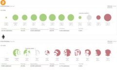 2023年加密货币趋势分析：图解未来的投资机会