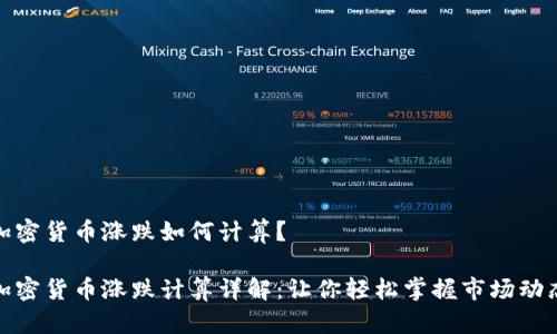 加密货币涨跌如何计算？

加密货币涨跌计算详解：让你轻松掌握市场动态