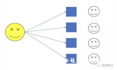 TPWallet投资指南：如何安全稳健地选择数字资产