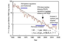 探秘加密货币追踪技术原理：如何透视区块链的