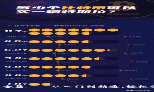 数字货币加密视频教程全集——从入门到精通，轻松掌握区块链与加密货币！