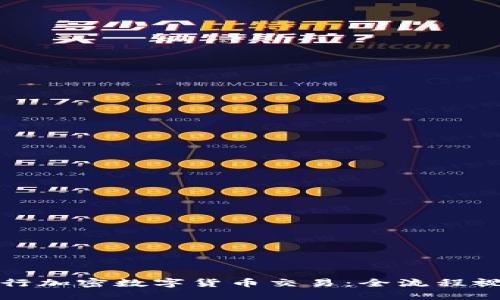 如何进行加密数字货币交易：全流程视频教程