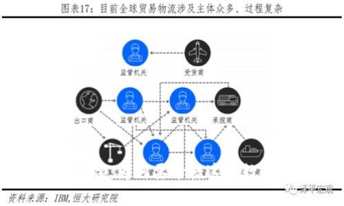 TPWallet的功能全面回顾：为何要珍惜这款数字资产钱包的强大能力