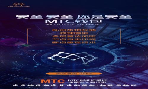 中东地区加密货币的崛起：机遇与挑战