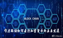 印度联储如何看待加密货币的未来发展