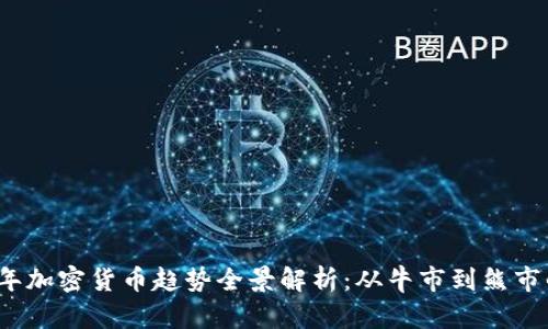 2022年加密货币趋势全景解析：从牛市到熊市的转变