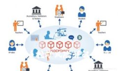 TPWallet持币挖矿风险详解：投资者必读