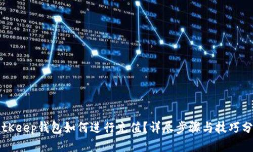 BitKeep钱包如何进行充值？详尽步骤与技巧分享