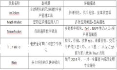 如何安全使用隐藏加密货币APP，保障你的数字资