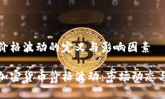 加密货币价格波动的定义与影响因素深入分析加