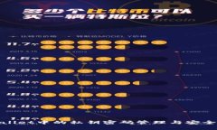 tpwallet中的私钥密码管理与安全指南