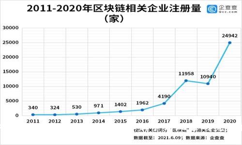 如何获取区块链加密货币：从新手到玩家的完整指南