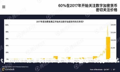 tpwallet交易指纹设置详解：安全、便捷、无忧
