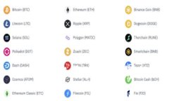 加密货币CCTV：揭秘区块链世界的黑科技新宠