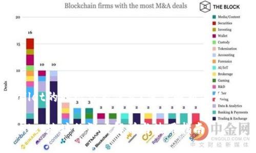 tpwallet的地址代表什么？深度解析与使用指南

tpwallet地址的深度解析与使用指南