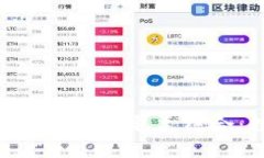 探索TPWallet与Aibox币的完美结合：数字资产的新未