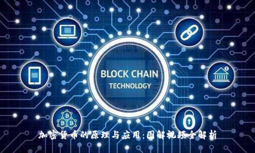 加密货币的原理与应用：图解视频全解析