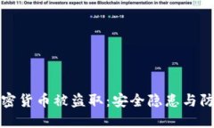 美元加密货币被盗取：安全隐患与防范措施