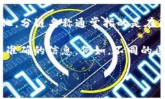 TPWallet（TP钱包）是一款支持多种区块链资产管理