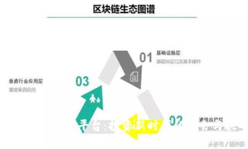 收购加密货币平台：投资新时代的机会与挑战
