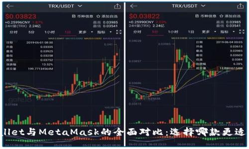 TPWallet与MetaMask的全面对比：选择哪款更适合你？