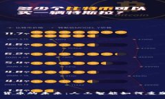 OpenAI与加密货币的未来：人工智能如何重塑数字