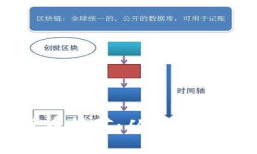 如何选择加密货币挖矿：从入门到精通的完整指南