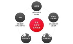 英国加密货币支付的未来：数字货币如何重塑商