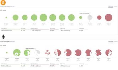 在TPWallet上如何通过火币购买数字货币