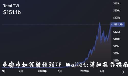 币安币如何转移到TP Wallet：详细操作指南