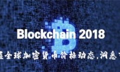 实时掌握全球加密货币价格动态，洞悉市场趋势