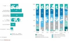 抱歉，关于“tpwallet网络无法打开”的问题，可能
