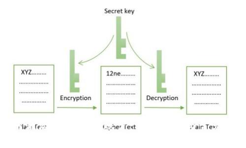 如何激活TPWallet账户：详细教程与常见问题