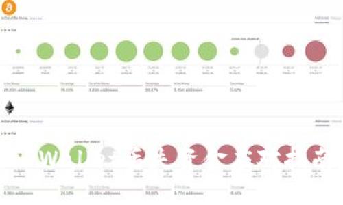 TPWallet丢失资金应对指南